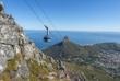 Seilbahn auf den Tafelberg