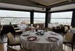 Restaurant mit Aussicht