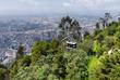 Seilbahn auf den Monserrate 