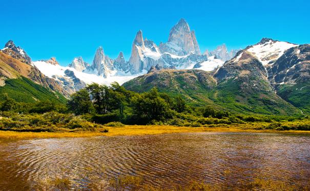 Argentinien Reisen
