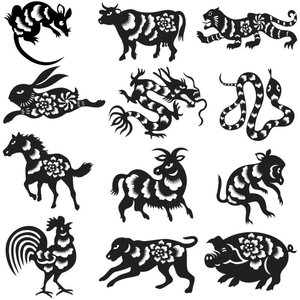 Chinesische-Tierkreiszeichen, Neujahr china