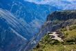 Aussichtspunkt Colca Canyon