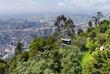 Seilbahn auf den Monserrate