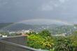 Ausblick
